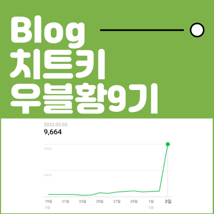  블로그 키워드 멘토 만나 조회수 100회에서 9600회에 이르기까지 : 엘라이프 우블황 9기 수강생 리얼 후기