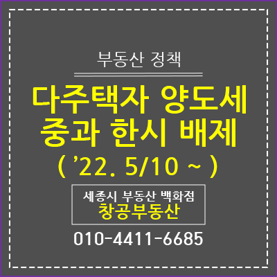  다주택자 양도세 중과 한시 배제 ('22.5/10~)