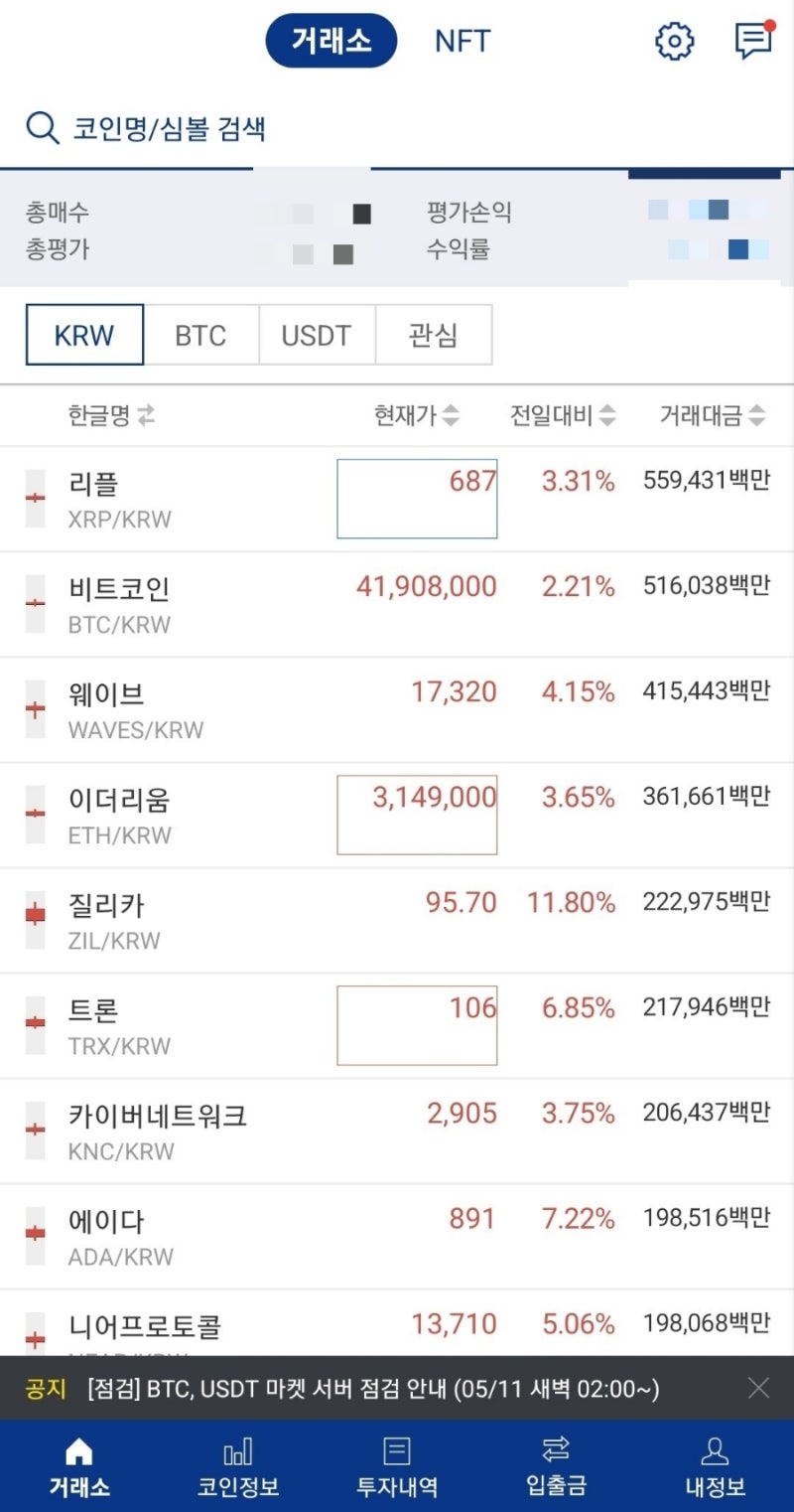 야수의 심장으로 공포에 매수했습니다 : 네이버 블로그