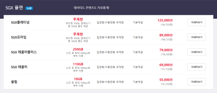  skt 5g 요금제 종류 및 5GX프라임 추천
