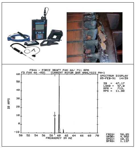 모터(Motor)의 결함과 진동-12-전류분석과 자속분석