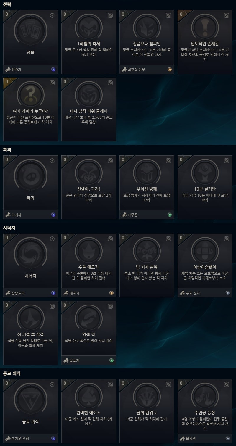 롤 도전과제 종류 & 토큰, 칭호 시스템 공략 : 네이버 블로그 롤 도전과제 종류 & 토큰, 칭호 시스템 공략 : 네이버 블로그