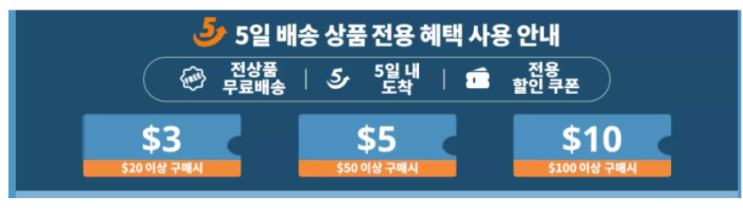  알리익스프레스 프로모션코드 5월 $25불 할인 쿠폰