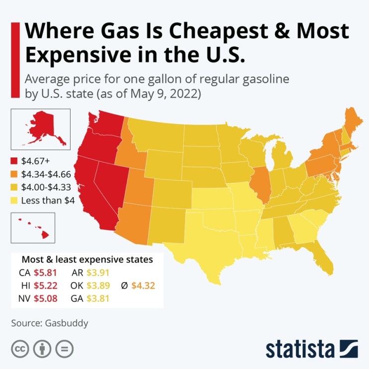 미국 대부분의 주에서 휘발유 가격이 갤런당 4달러를 넘어섰습니다.