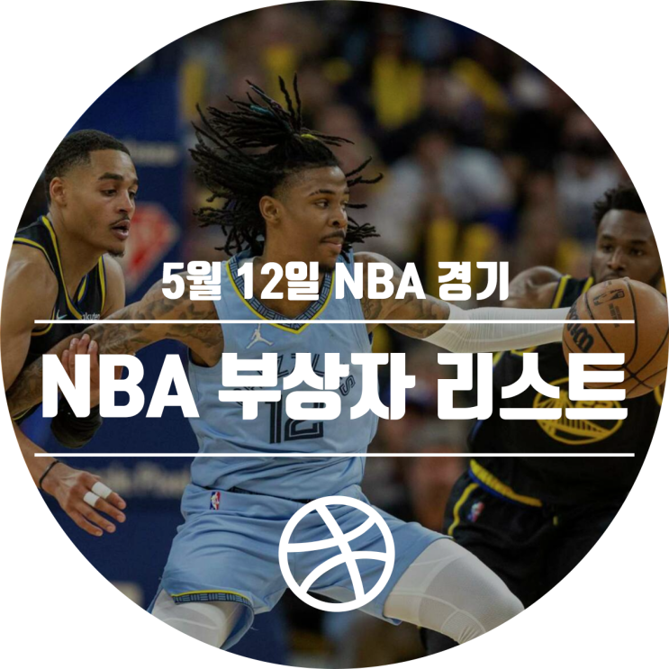  [2020-21 시즌] 22년 5월 12일 NBA 부상자 리스트