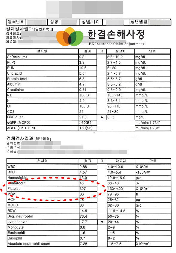 본태성혈소판증가증 D47.3 고액 암진단 보험금 지급 사례