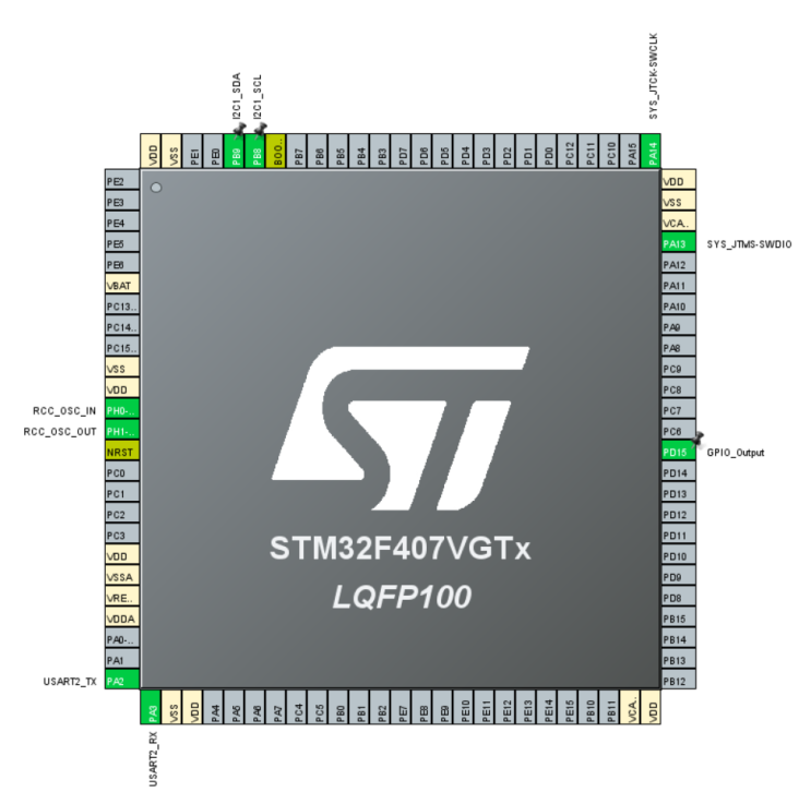 [STM32 LL] I2C BME280