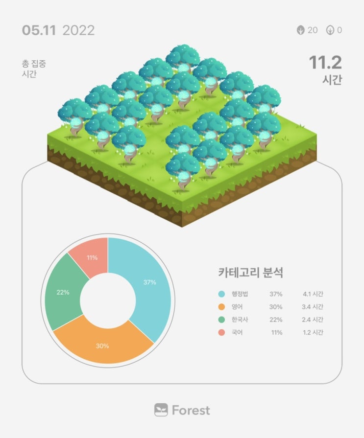 5월 11일 복습 기록