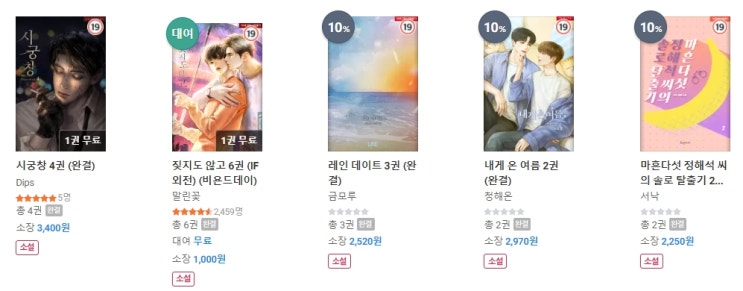 로설 & BL소설 신간) 22년 05월 11일 신간 관심작 로설 & BL소설 신간) 22년 05월 11일 신간 관심작