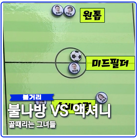 골때리는 그녀들 슈퍼리그 불나방 탈락 골때리는 그녀들 슈퍼리그 불나방 탈락