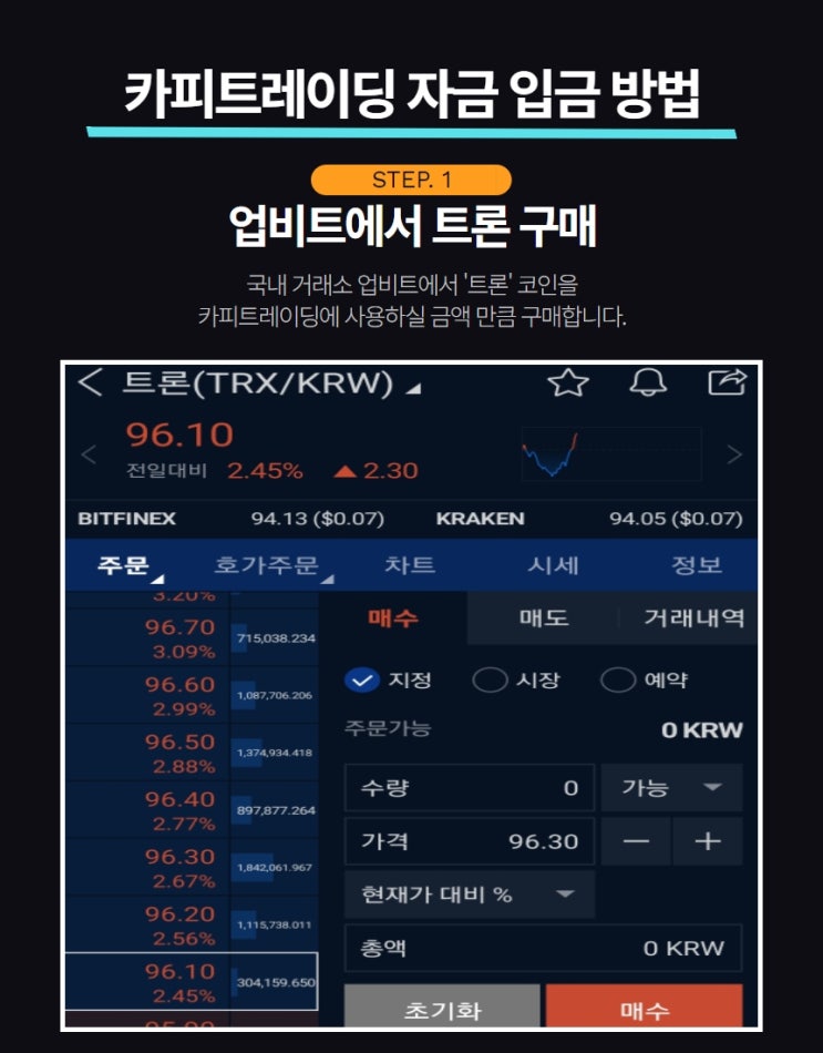  비트겟 카피트레이딩 자동매매 하는법,                        좋은 트레이더 고르기