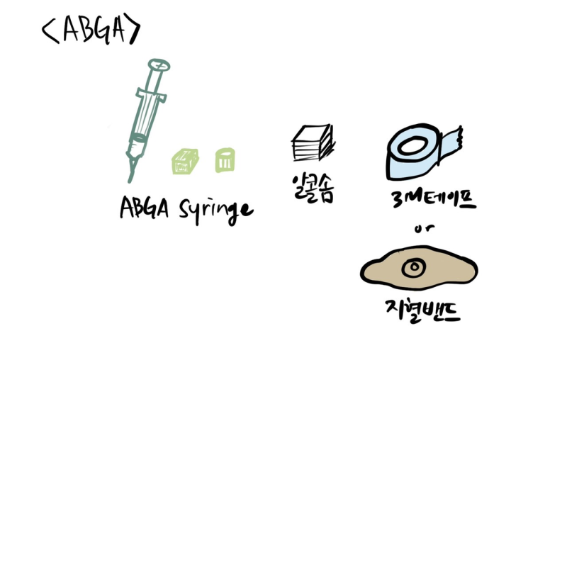 [인턴술기] ABGA, 동맥혈가스검사 쉽고 정확하게 하기 (1. Radial artery) : 네이버 블로그