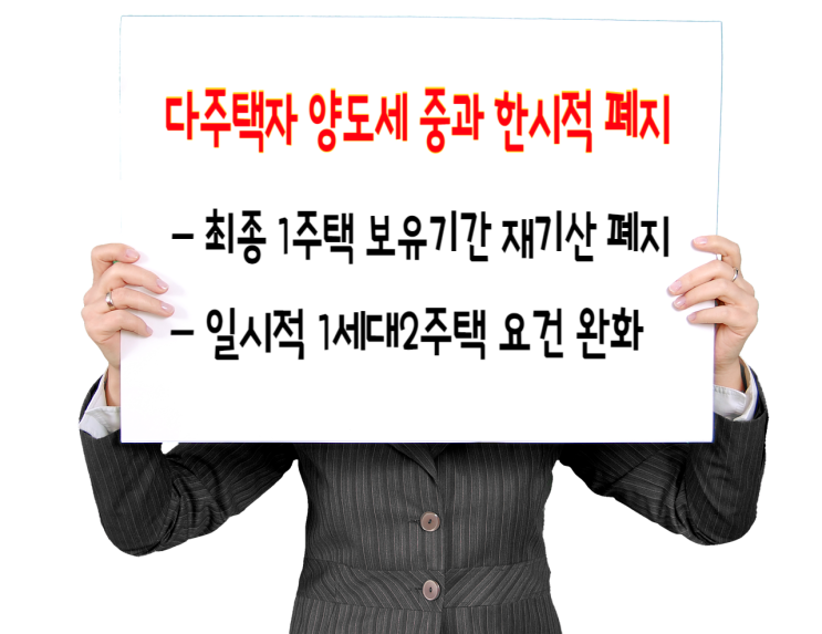  다주택자 양도세 완화- 중과 1년간 한시 배제 및 1세대1주택 보유·거주기간 재기산 폐지