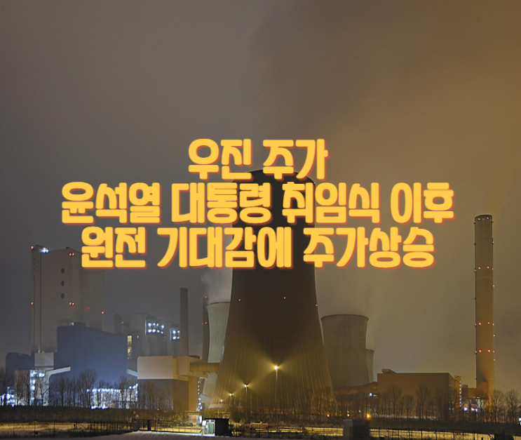  우진 주가 윤석열 대통령 취임식이후 원전 기대감에 따른 주가상승