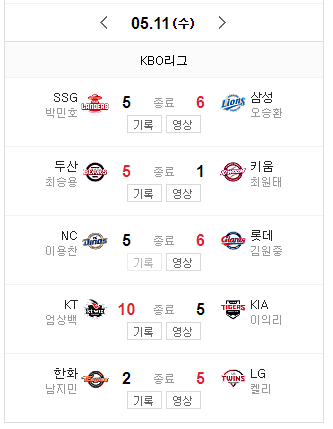  5월 11일 한국프로야구 오늘의 메인뉴스 5월 12일  KBO 경기일정
