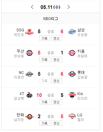 5월 11일 한국프로야구 오늘의 메인뉴스 5월 12일  KBO 경기일정