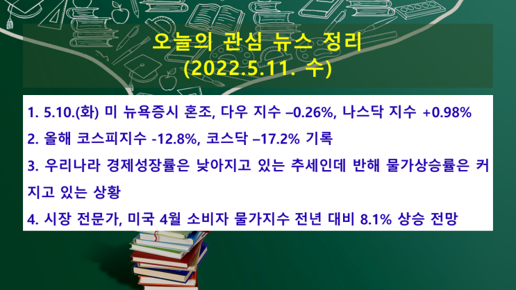  (2022.5.11. 수) 미 주식 반발 매수세 유입 상승·하락 반복 → 미 뉴욕증시 혼조(다우 지수 –0.26%, 나스닥 지수 +0.98%)