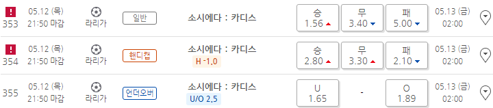  5월12일 라리가 축구 스포츠 토토 프로토 승부식 38회차 분석 기록용