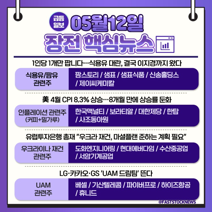6만명이 구독하는 주식텔레그램 채널 급등일보 5월 12일 (목) 장전뉴스 브리핑 &관심종목! 6만명이 구독하는 주식텔레그램 채널 급등일보 5월 12일 (목) 장전뉴스 브리핑 &관심종목!
