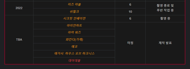  미드] 문나이트