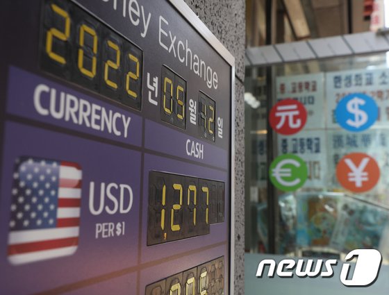 '폭주' 달러·원 환율, 1290원선도 뚫어 '폭주' 달러·원 환율, 1290원선도 뚫어