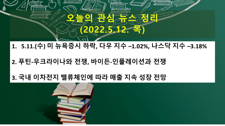  (2022.5.12. 木) 8.3% 미 4월 소비자 물가지수 전년 대비 상승률 해석하기도 애매한 수치 → 미 뉴욕증시 하락(다우 지수 –1.02%, 나스닥 지수 –3.18%)