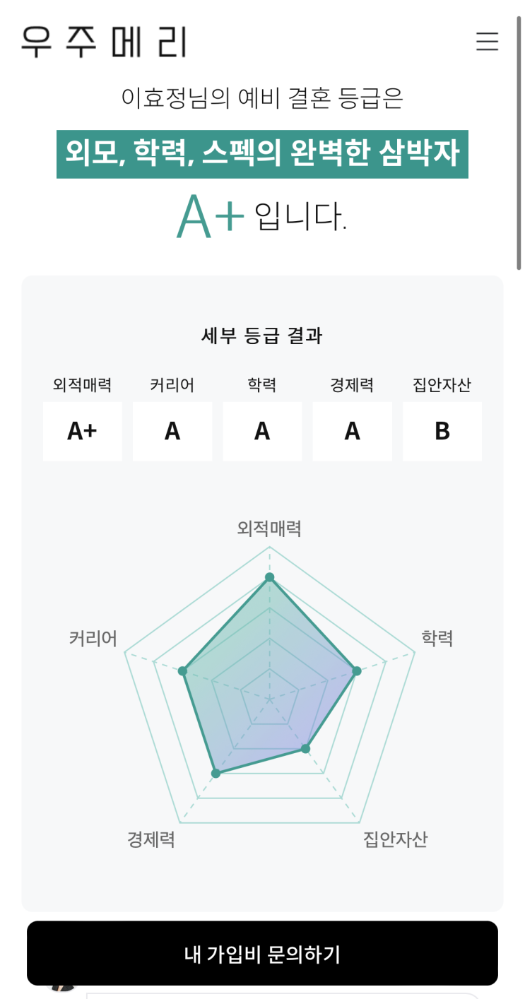 결혼정보회사 결정사 후기 우주메리