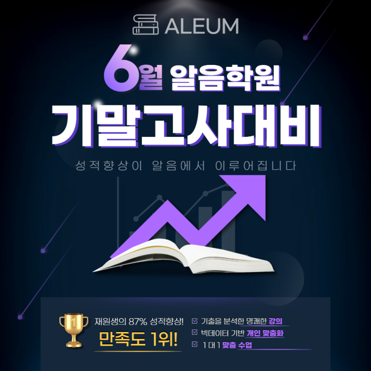  재미있게 공부하는 방법을 알려드릴게요 송촌동선비마을 수학학원 알음영어수학학원
