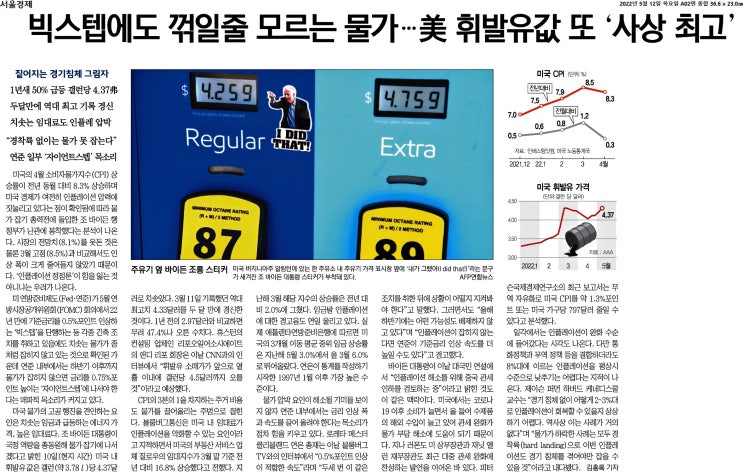 경제뉴스_2022년 5월 12일