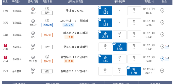 프로토 수요일 해축 적중 프로토 수요일 해축 적중