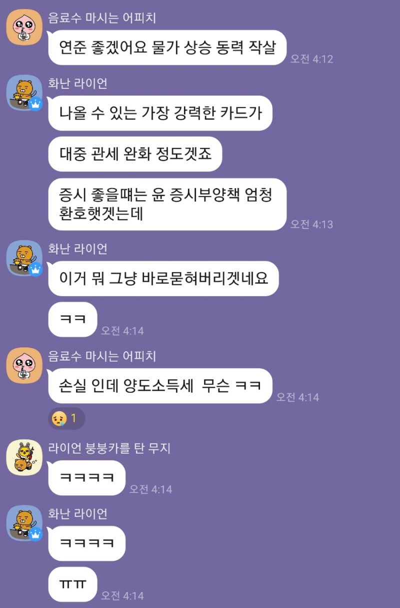 투자심리기록] 22.05.12 또 한번의 증시 급락, 루나발 암호화폐 폭락. : 네이버 블로그