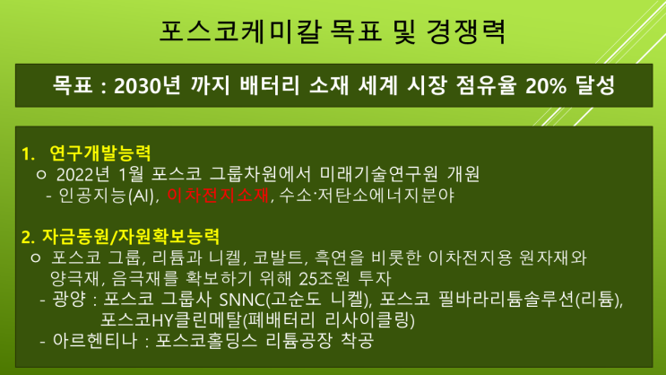  [포스코케미칼] 2030년 배터리 소재 세계 시장 점유율 20% 목표 – 2025년까지 지속적인 관심이 필요