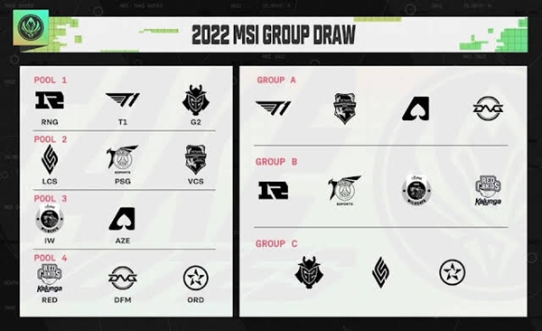 2022년 5월 12일 T1 DetonatioN FocusMe, msi프리뷰 2022년 5월 12일 T1 DetonatioN FocusMe, msi프리뷰