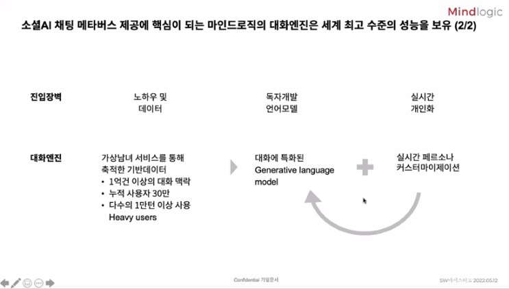  (5월 12일) (주)마인드OO 기업설명회 (대덕소프트웨어마이스터고)