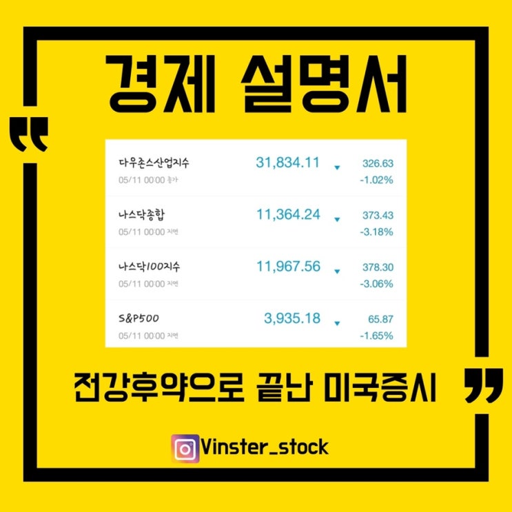 [경제설명서] 소비자물가지수 발표 후 전강 후약/충격의 애플 -5%