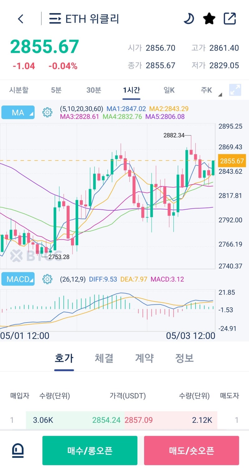 업비트에서 리플 출금하는 방법 : 네이버 블로그