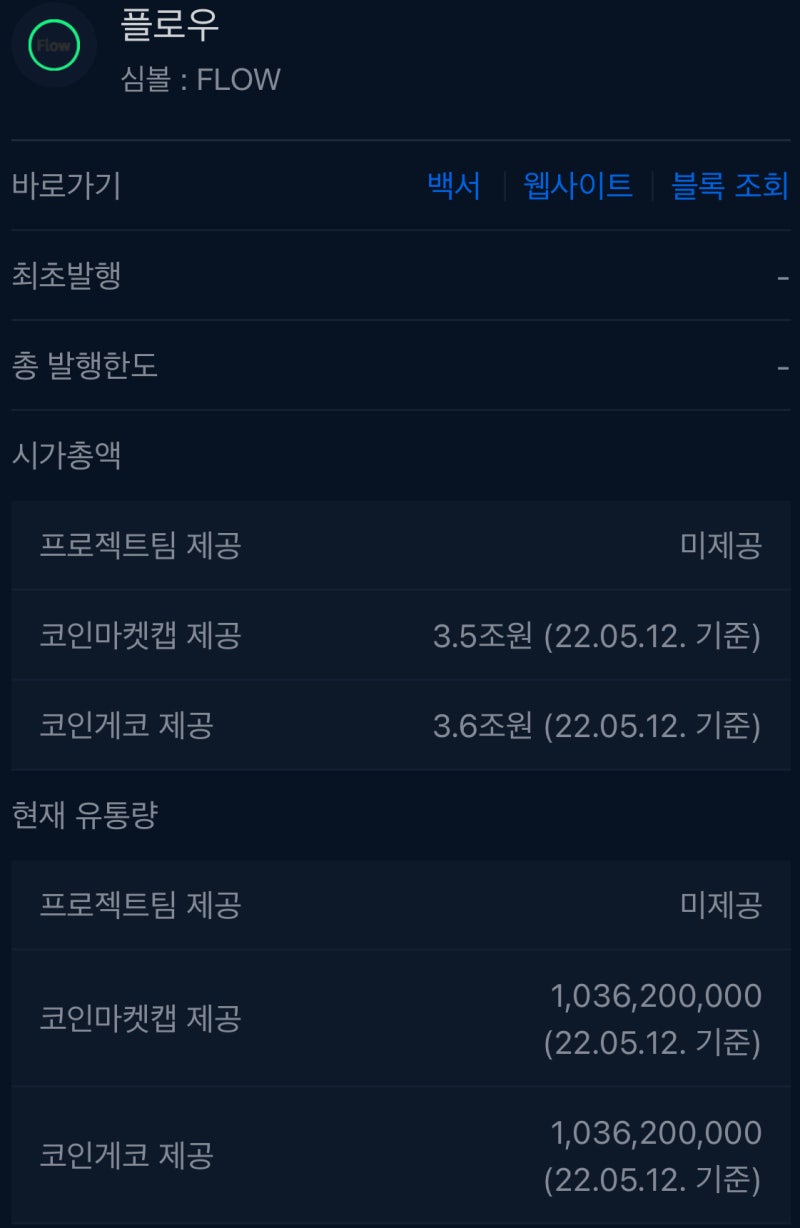 플로우(FLOW) 가격은 폭락했지만 시가총액은 증가한다!(락업물량 해제) : 네이버 블로그