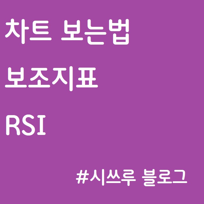 차트 :: 보는 법, 보조지표, RSI, 상대강도지수, 과매수, 과매도, 트레이딩 뷰