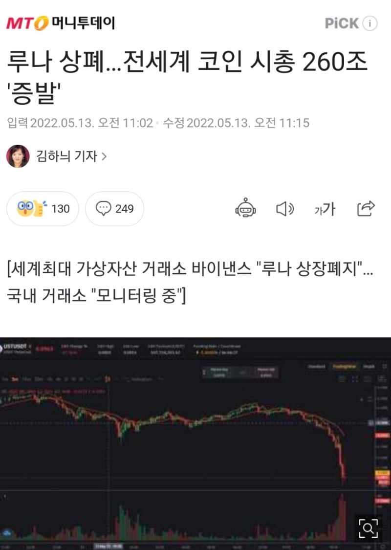 암호화폐 루나 바이낸스 상장 폐지 국내는? BJ 챈서스 20 억 풀매수 주거침입? 마포대교가 떨고 있다 테라폼랩스 권도형 대표 희대의  사기꾼 전락? : 네이버 블로그