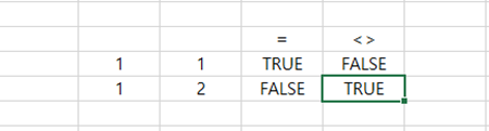  [엑셀] 엑셀에서 같지않다 수식 사용하는 방법