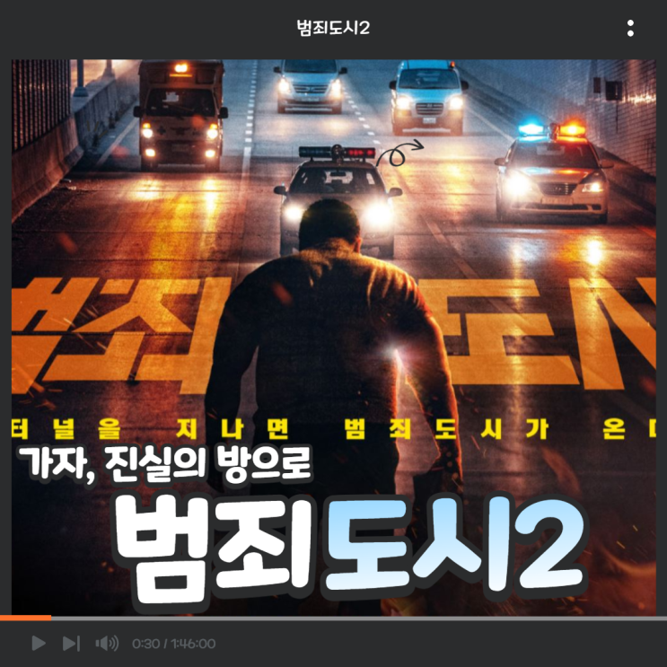 범죄 도시 2 출연진 누가 누가 핫하지?