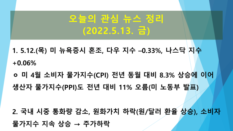  (2022.5.13. 金) 미 4월 생산자물가지수(PPI) 전년 동월 대비 11% 상승... 인플레 지속 우려 → 미 뉴욕증시 혼조(다우 지수 –0.33%, 나스닥 +0.06%)