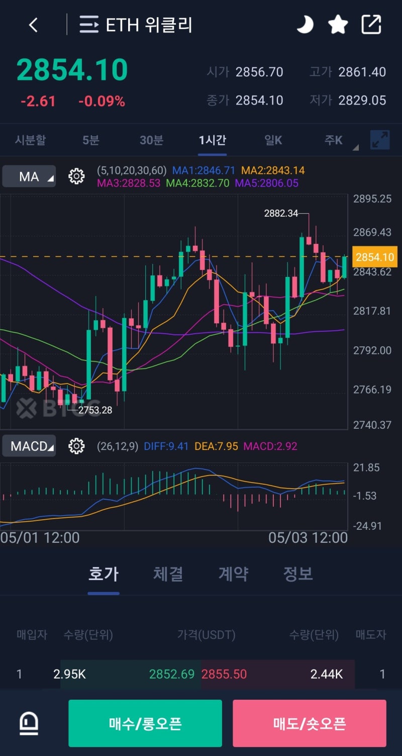 업비트에서 리플 출금하는 방법 : 네이버 블로그