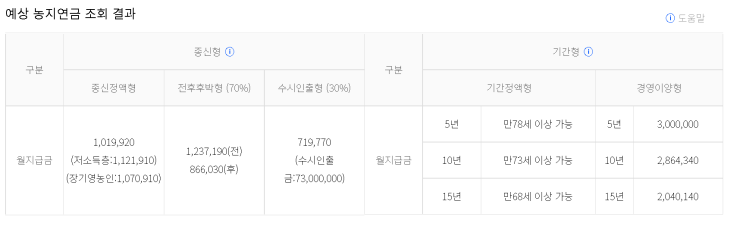  농지연금 예상수령액 알아보기 감정평가 vs 개별공시지가