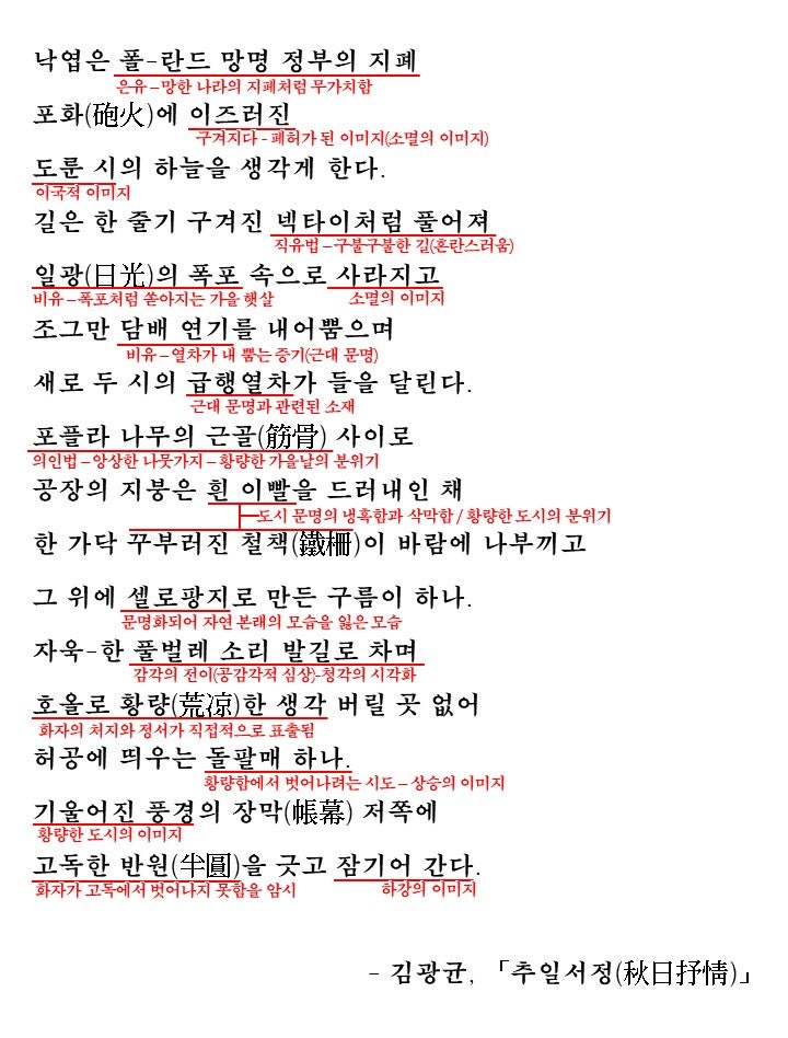 추일서정(秋日抒情)-김광균, 해석 / 해설 / 분석 / 정리 : 네이버 블로그