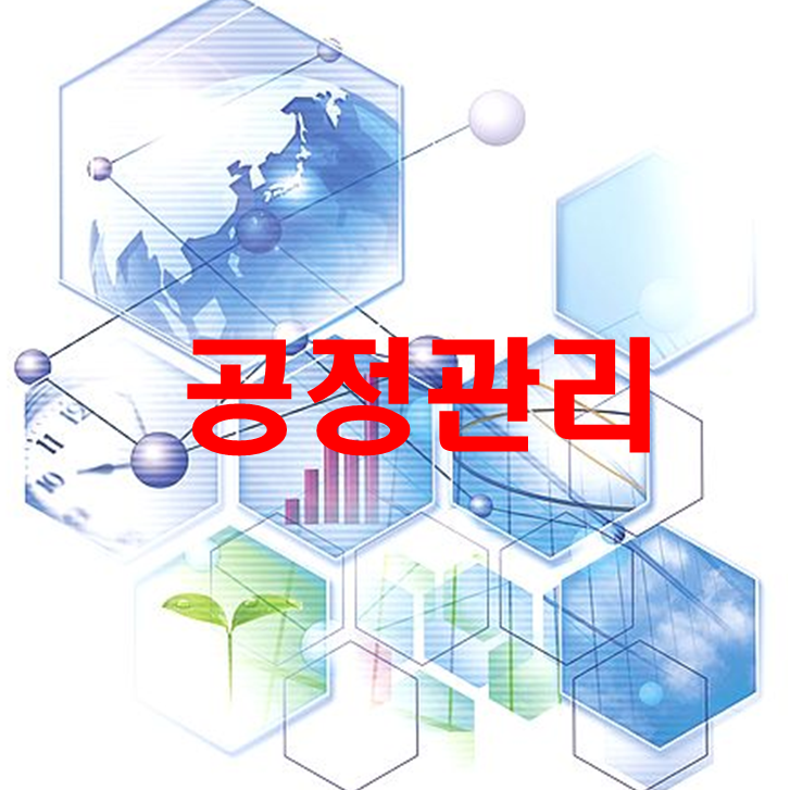 계획공사비(BCWS), 달성공사비(BCWP), 실투입비(ACWP), 공정수행지수(SPI) 및 공사비수행지수(CPI) 계산, SPI와 CPI를 이용해 진행상황 분석