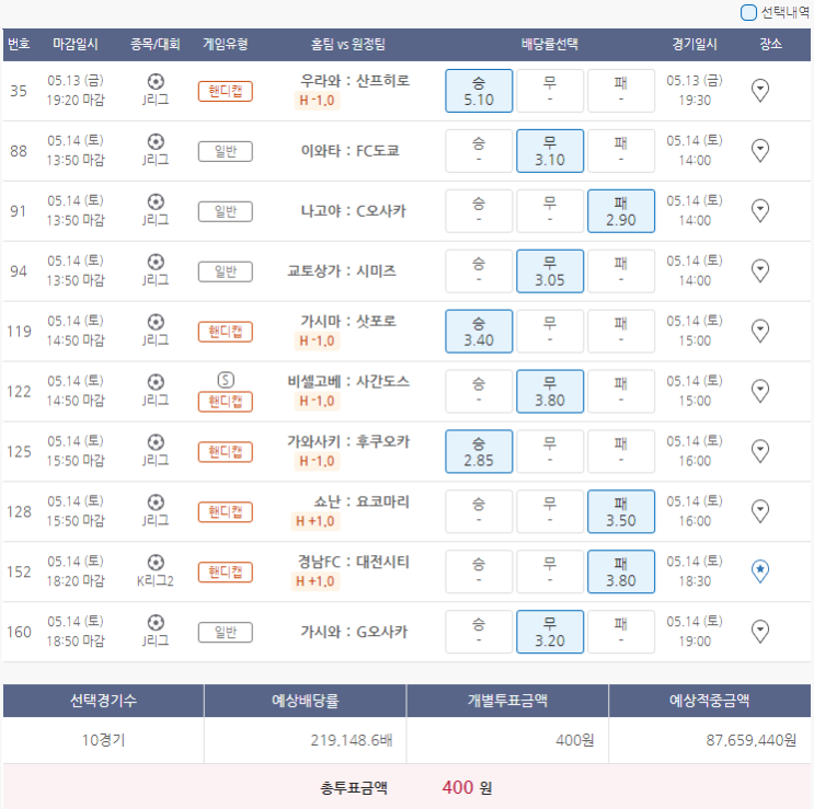  5월13일,14일 J리그 K리그2 축구 스포츠 토토 프로토 승부식 39회차 분석 기록용