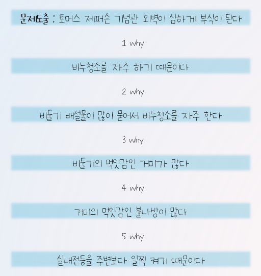  <언바운드> 저자 조용민 I 왜?(2부)