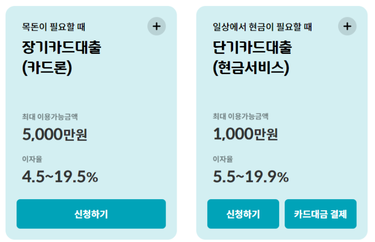  현대카드 장기카드대출 이자 및 주의사항