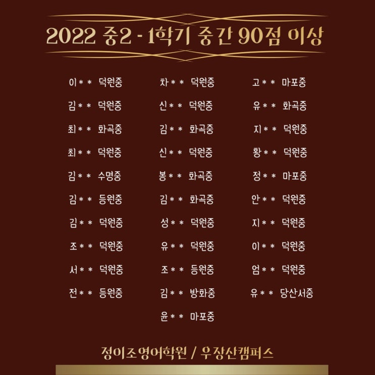  [우장산캠퍼스] 정이조 영어학원 2022년 1학기 중간고사 결과
